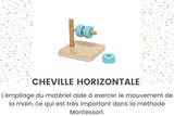 13-14 mois - Play Box 'Génie'